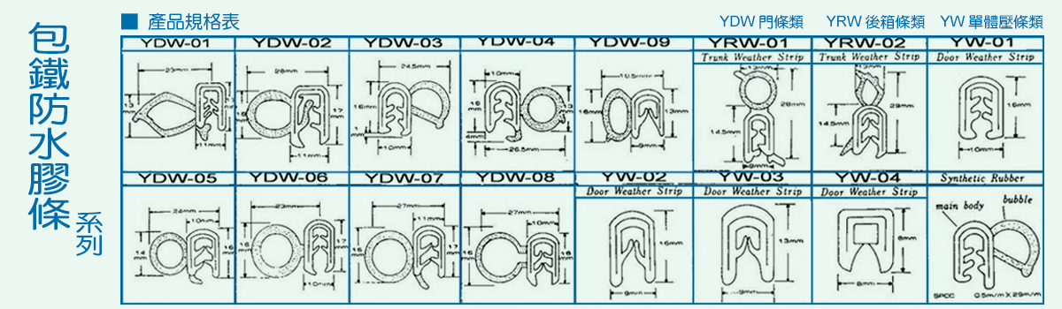 包鐵防水膠條系列